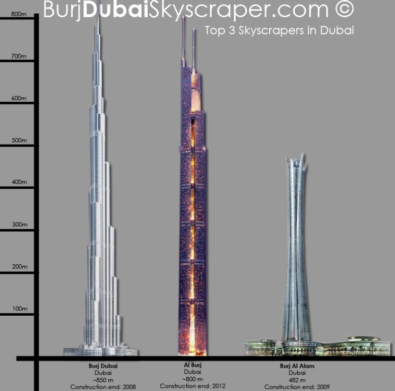 tallest-towers-in-dubai.jpg